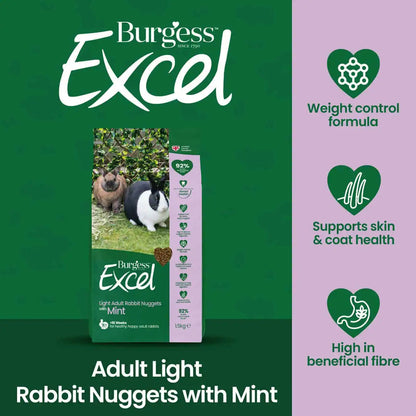 Burgess Excel maistas triušiams, turintiems viršsvorį, 1.5 kg