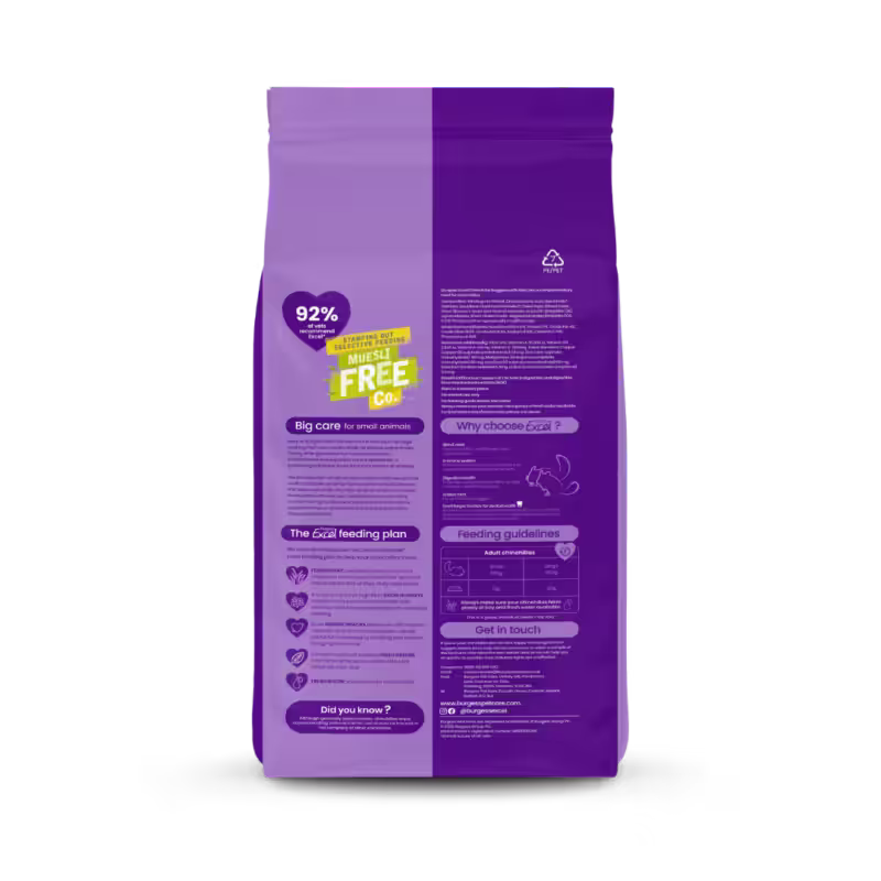 Burgess Excel maistas šinšiloms, 1.5 kg