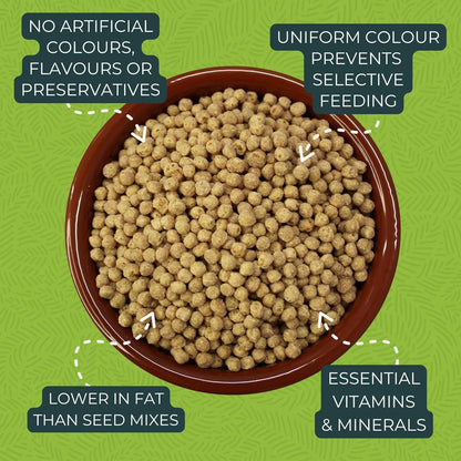 ZuPreem Essentials Medium 1 kg – natūralus granuliuotas maistas vidutinėms papūgoms